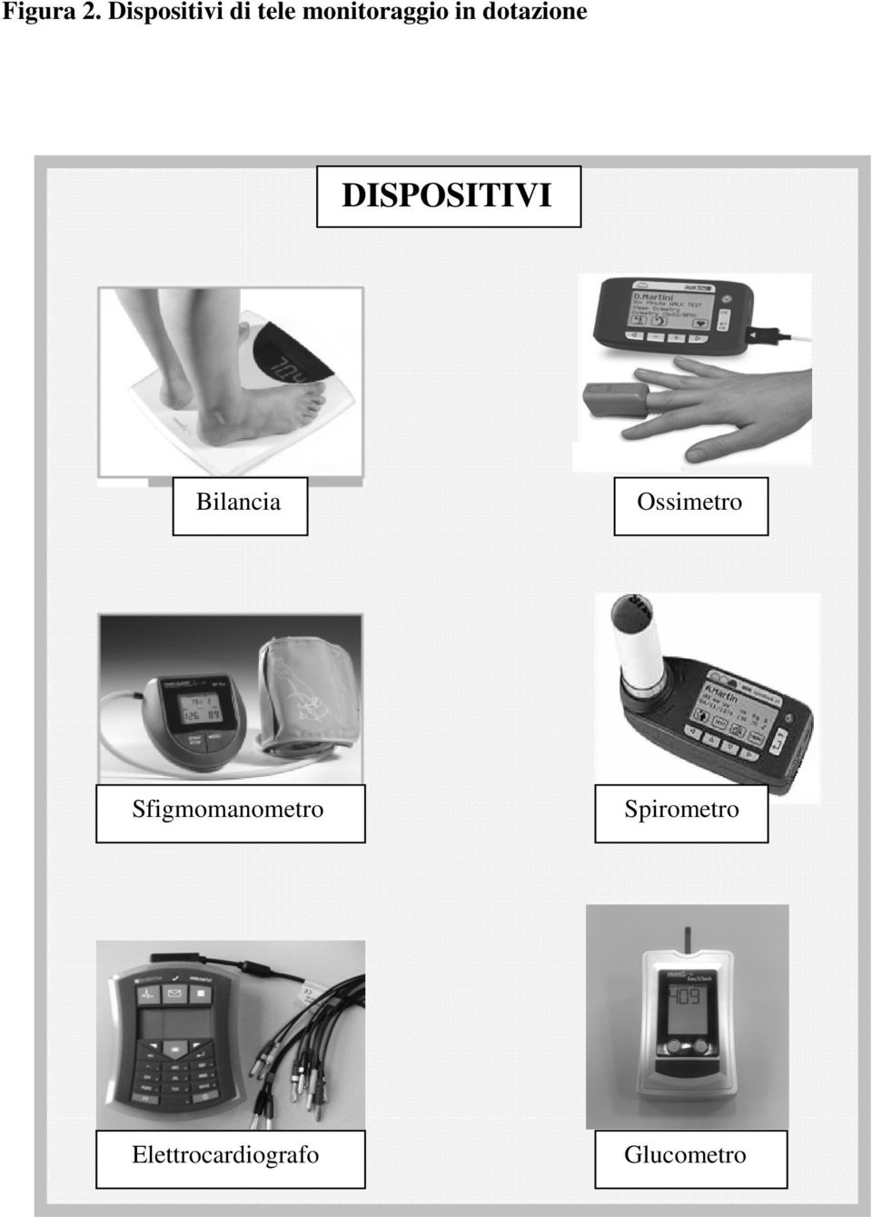 dotazione DISPOSITIVI Bilancia