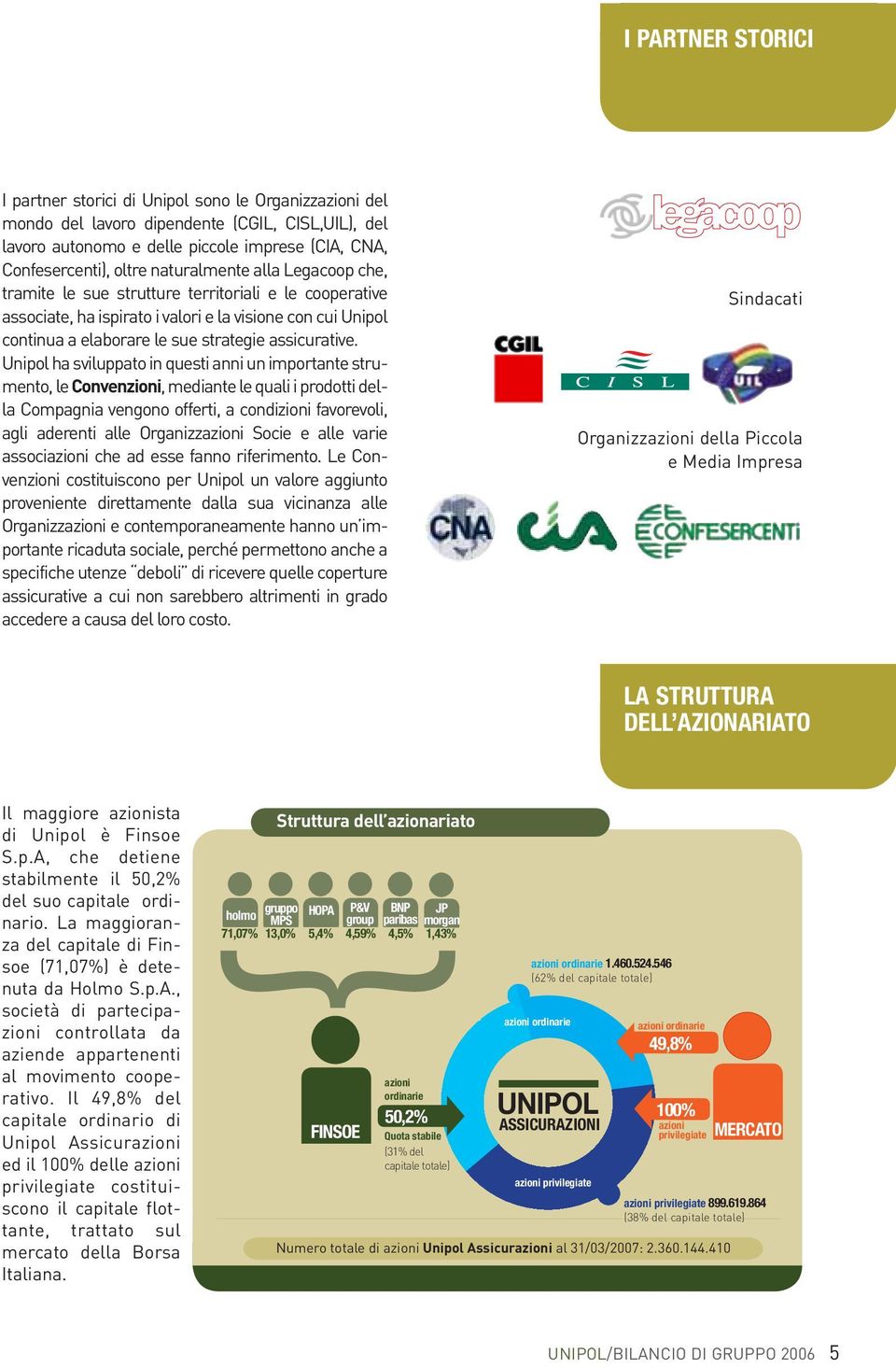 Unipol ha sviluppato in questi anni un importante strumento, le Convenzioni, mediante le quali i prodotti della Compagnia vengono offerti, a condizioni favorevoli, agli aderenti alle Organizzazioni