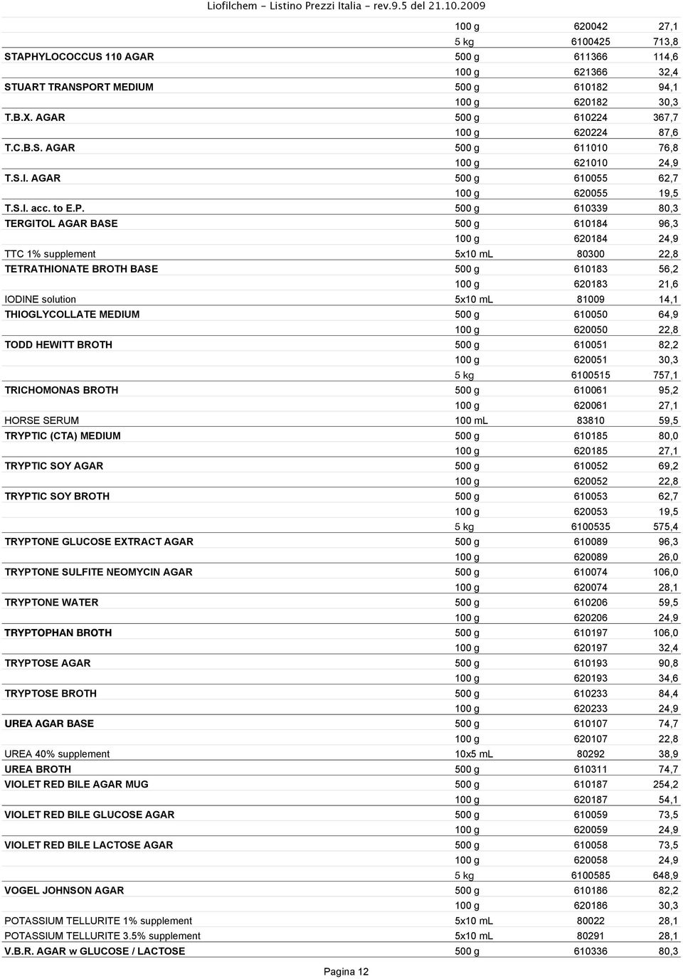 500 g 610339 80,3 TERGITOL AGAR BASE 500 g 610184 96,3 100 g 620184 24,9 TTC 1% supplement 5x10 ml 80300 22,8 TETRATHIONATE BROTH BASE 500 g 610183 56,2 100 g 620183 21,6 IODINE solution 5x10 ml