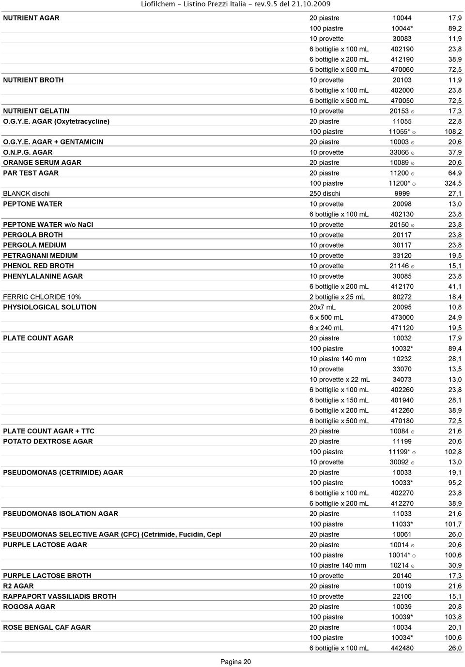 G.Y.E. AGAR + GENTAMICIN 20 piastre 10003 20,6 O.N.P.G. AGAR 10 provette 33066 37,9 ORANGE SERUM AGAR 20 piastre 10089 20,6 PAR TEST AGAR 20 piastre 11200 64,9 100 piastre 11200* 324,5 BLANCK dischi