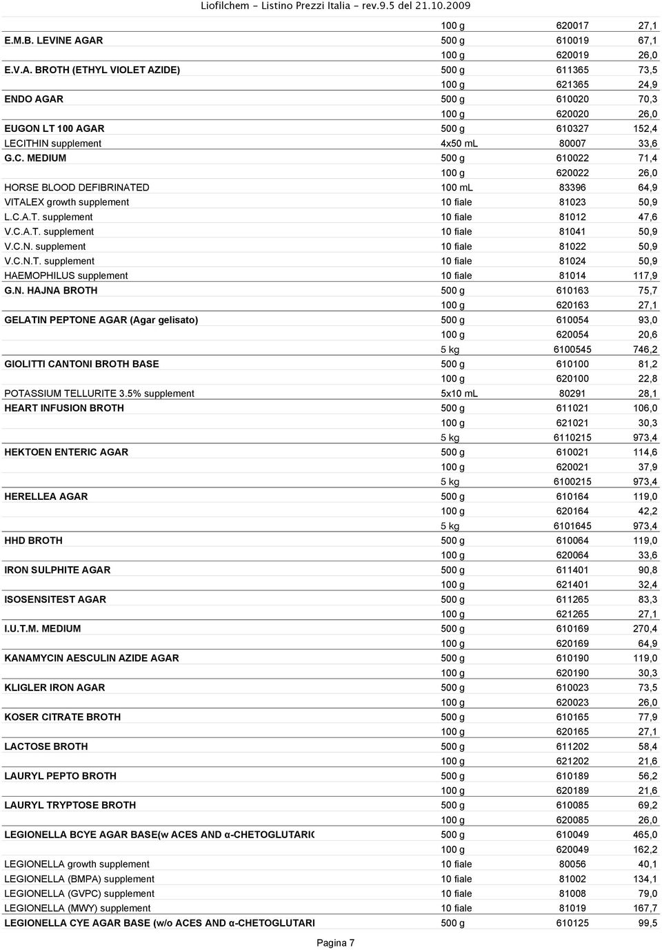 C. MEDIUM 500 g 610022 71,4 100 g 620022 26,0 HORSE BLOOD DEFIBRINATED 100 ml 83396 64,9 VITALEX growth supplement 10 fiale 81023 50,9 L.C.A.T. supplement 10 fiale 81012 47,6 V.C.A.T. supplement 10 fiale 81041 50,9 V.