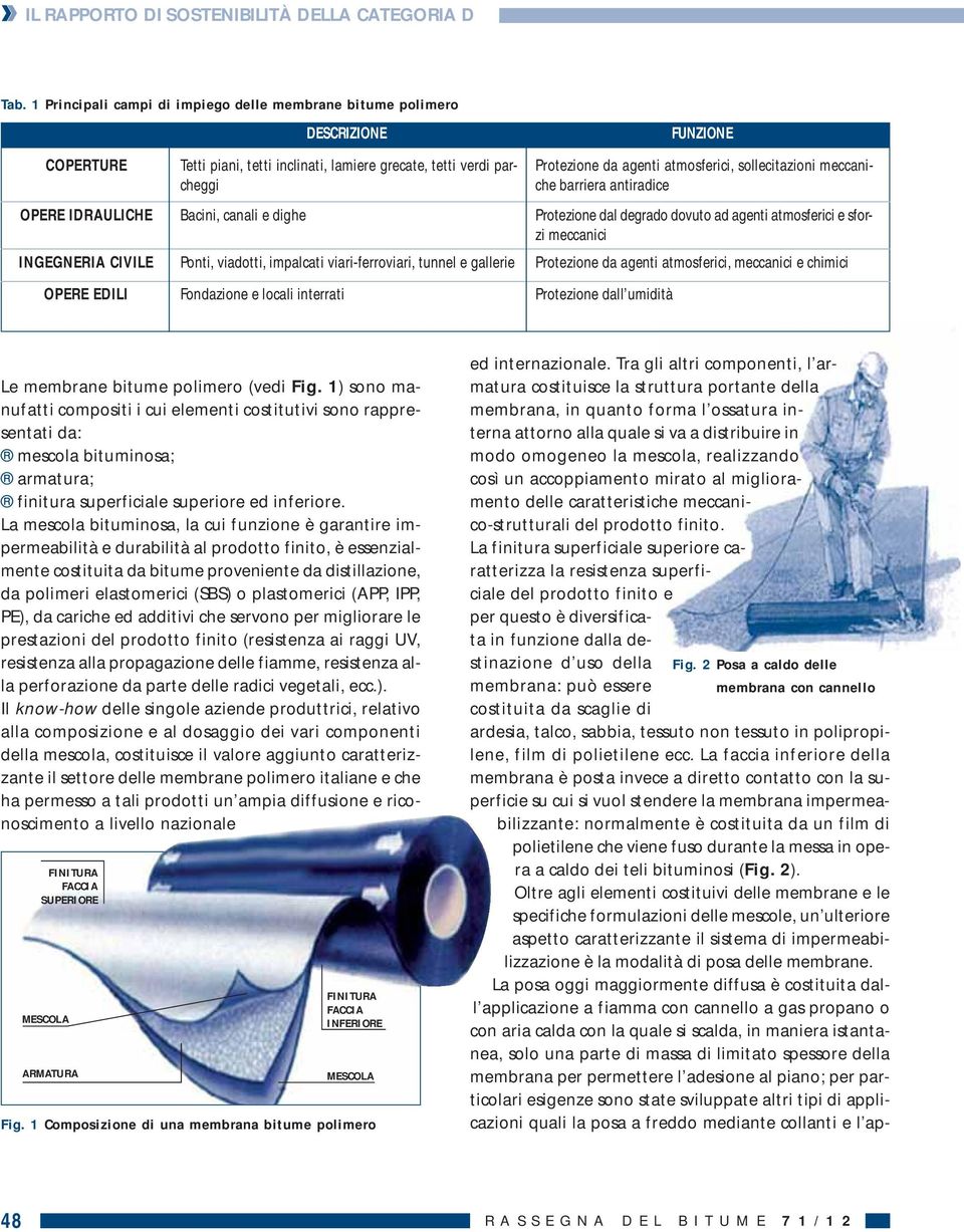 Bacini, canali e dighe Ponti, viadotti, impalcati viari-ferroviari, tunnel e gallerie Fondazione e locali interrati FUNZIONE Protezione da agenti atmosferici, sollecitazioni meccaniche barriera