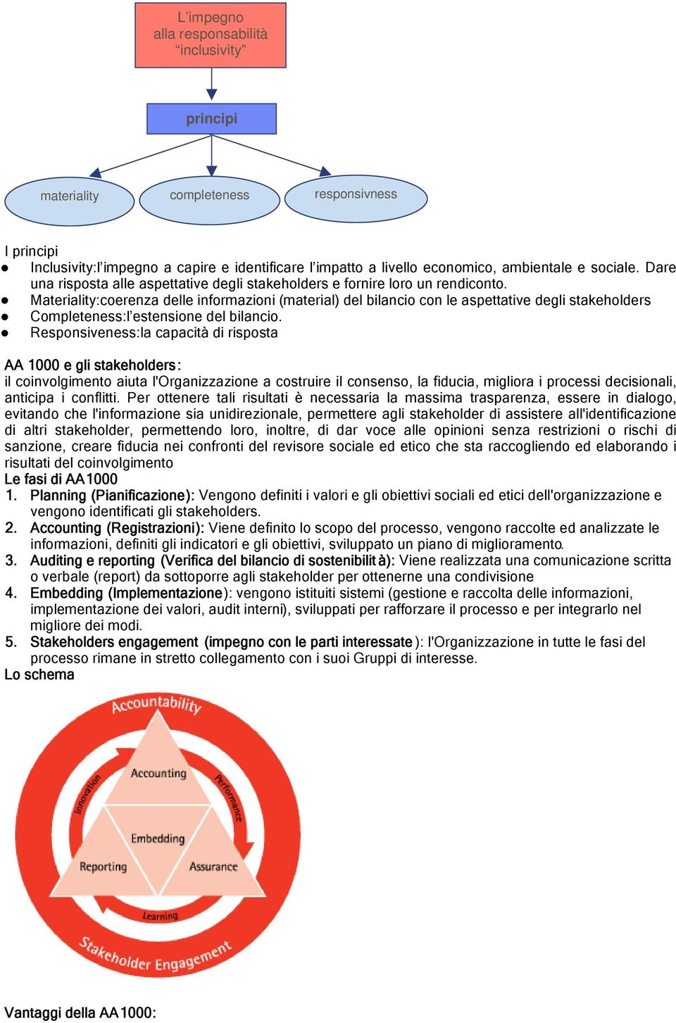 Materiality:coerenza delle informazioni (material) del bilancio con le aspettative degli stakeholders Completeness:l estensione del bilancio.