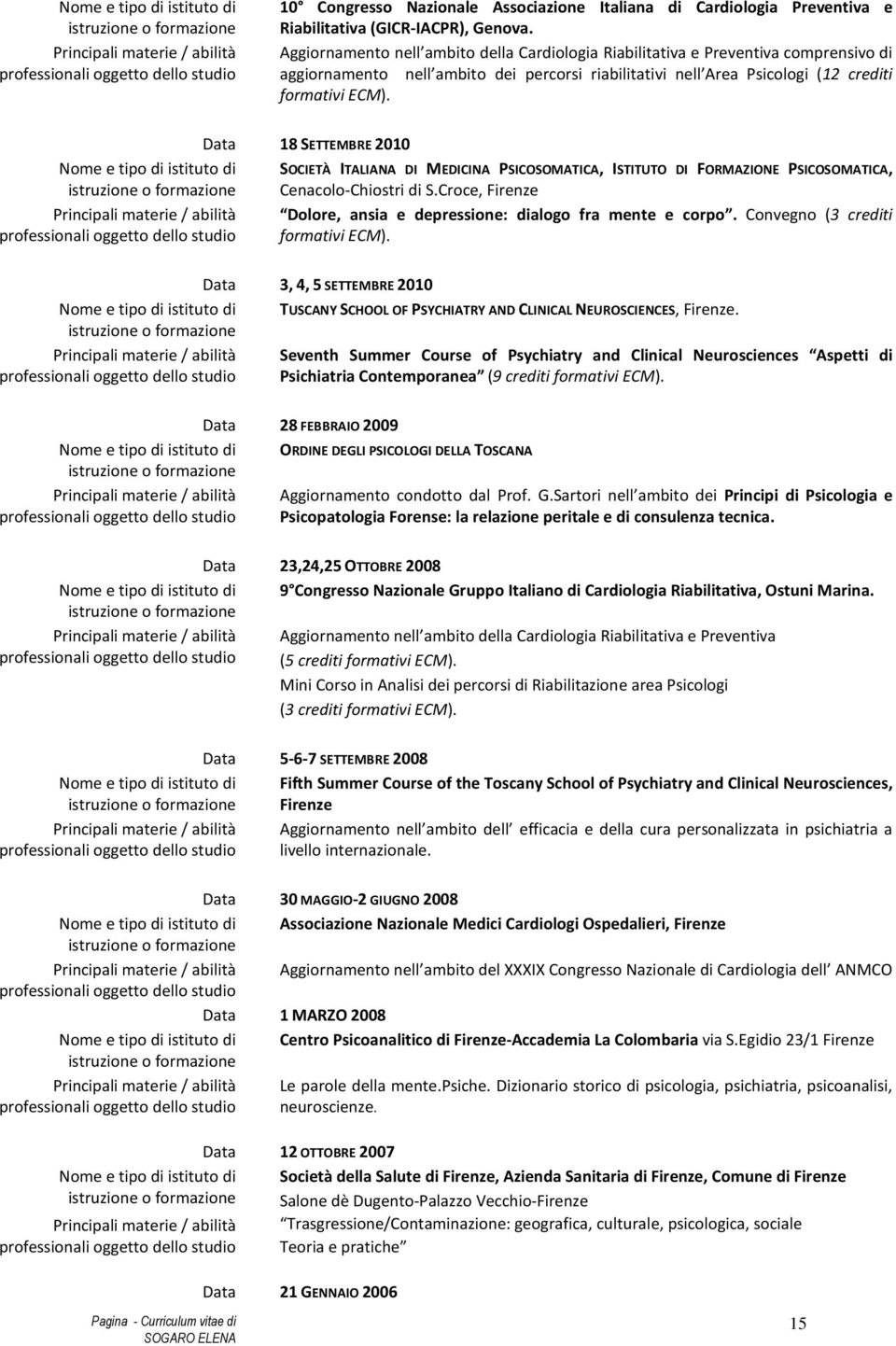 Data 18 SETTEMBRE 2010 SOCIETÀ ITALIANA DI MEDICINA PSICOSOMATICA, ISTITUTO DI FORMAZIONE PSICOSOMATICA, Cenacolo-Chiostri di S.Croce, Firenze Dolore, ansia e depressione: dialogo fra mente e corpo.