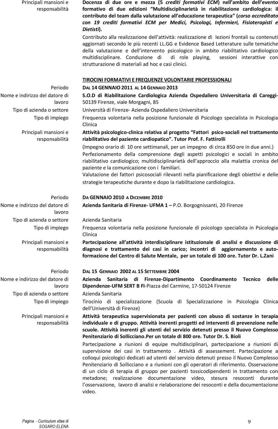 Contributo alla realizzazione dell attività: realizzazione di lezioni frontali su contenuti aggiornati secondo le più recenti LL.