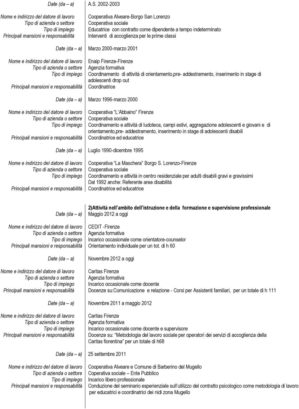 Cooperativa sociale Coordinamento e attività di ludoteca, campi estivi, aggregazione adolescenti e giovani e di orientamento,pre- addestramento, inserimento in stage di adolescenti disabili