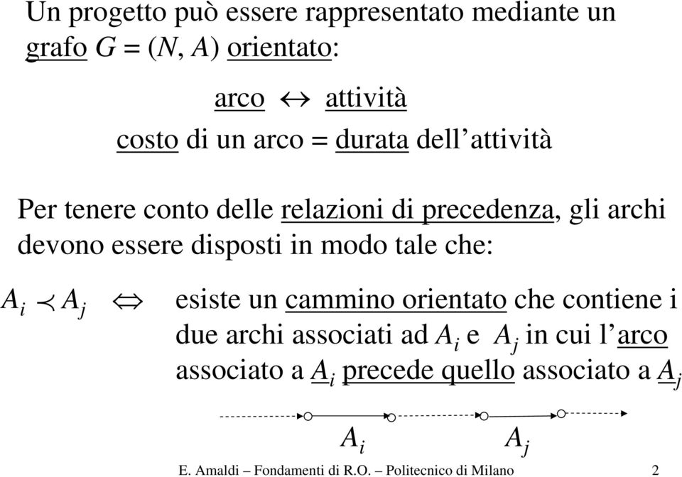 disposti in modo tale che: i p j esiste un cammino orientato che contiene i due archi associati ad i e