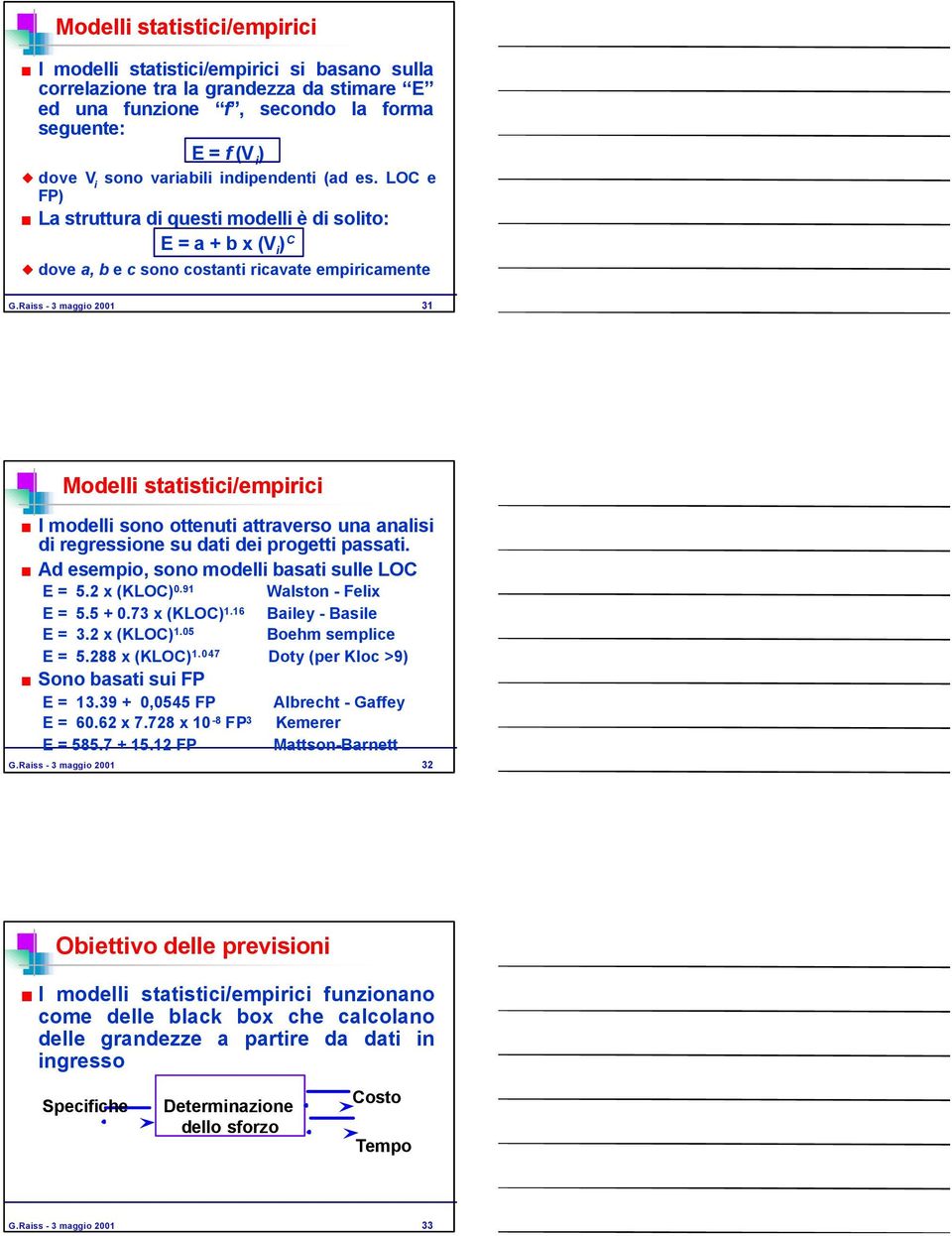 Raiss - 3 maggio 2001 31 Modelli statistici/empirici I modelli sono ottenuti attraverso una analisi di regressione su dati dei progetti passati. Ad esempio, sono modelli basati sulle LOC E = 5.