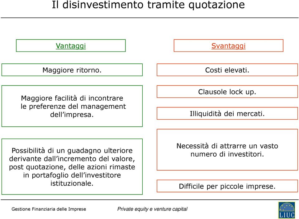 Illiquidità dei mercati.