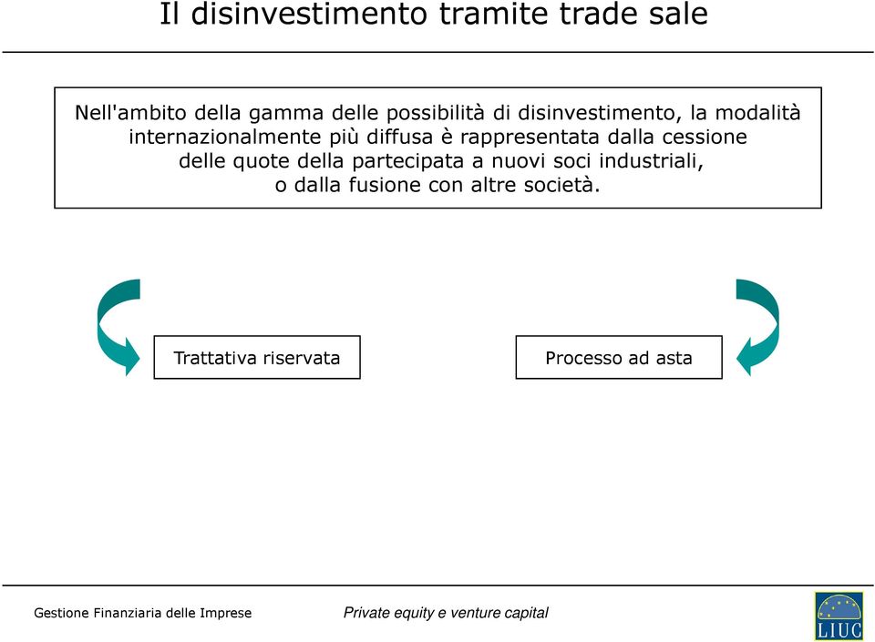 è rappresentata dalla cessione delle quote della partecipata a nuovi soci