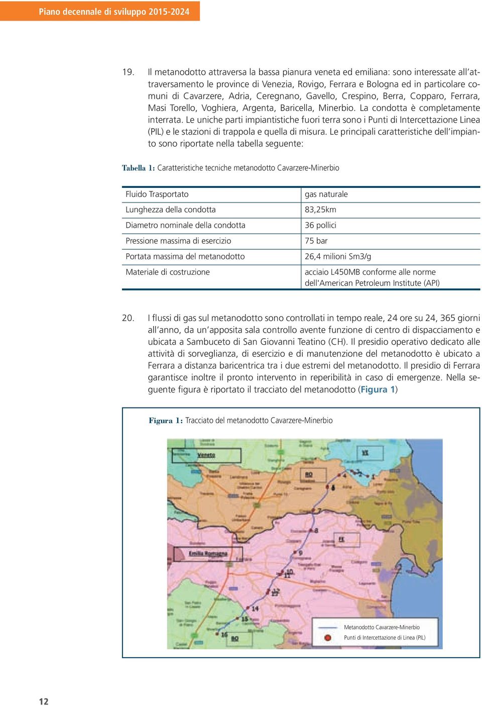 Ceregnano, Gavello, Crespino, Berra, Copparo, Ferrara, Masi Torello, Voghiera, Argenta, Baricella, Minerbio. La condotta è completamente interrata.