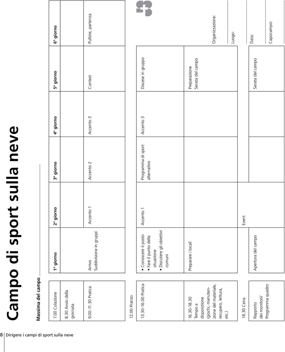 00 Pratica Conoscere il posto Fare il punto della situazione Discutere gli obiettivi comuni Accento 1 Programma di sport alternativo Accento 3 Discese in gruppo 16.30-18.