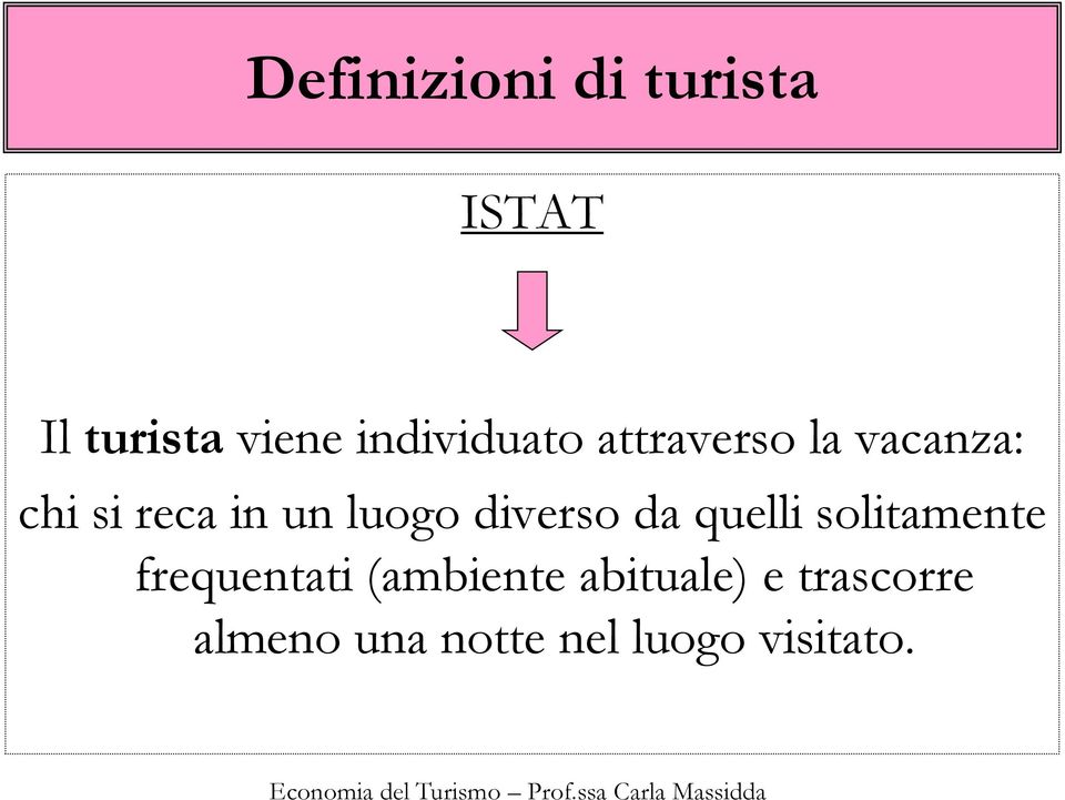 luogo diverso da quelli solitamente frequentati