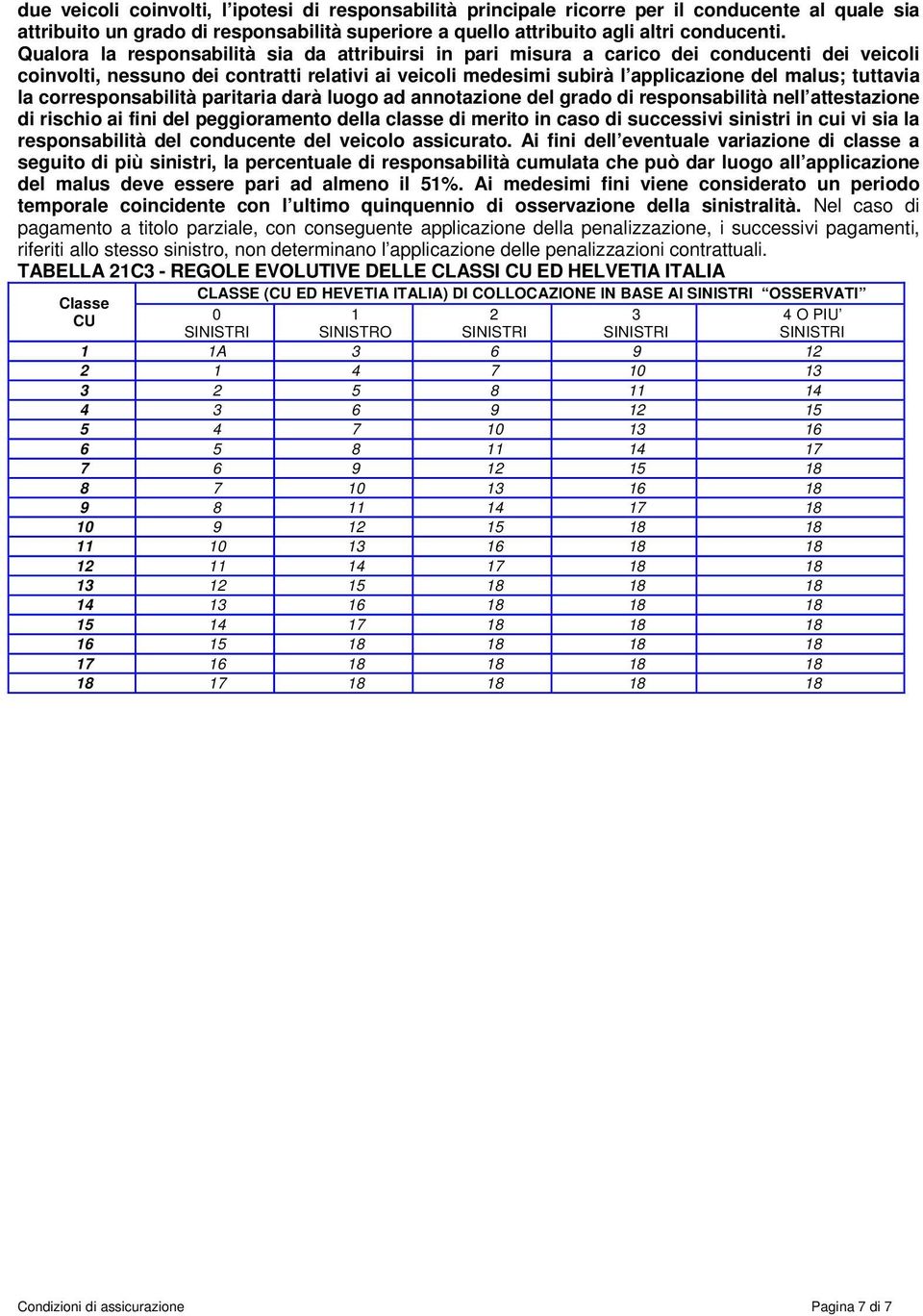 la corresponsabilità paritaria darà luogo ad annotazione del grado di responsabilità nell attestazione di rischio ai fini del peggioramento della classe di merito in caso di successivi sinistri in