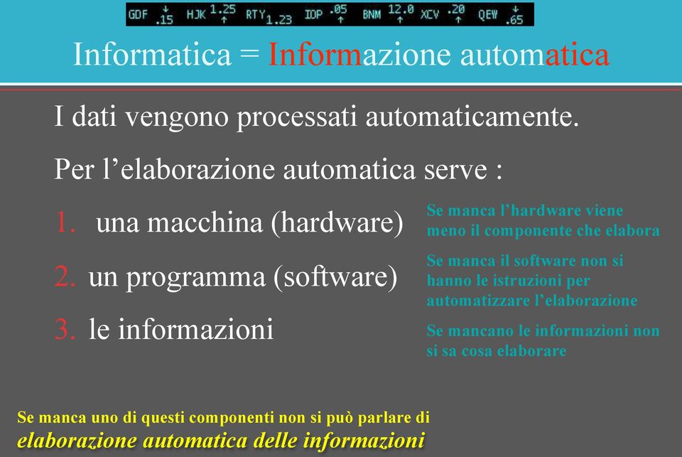 le informazioni Se manca l hardware viene meno il componente che elabora Se manca il software non si hanno le