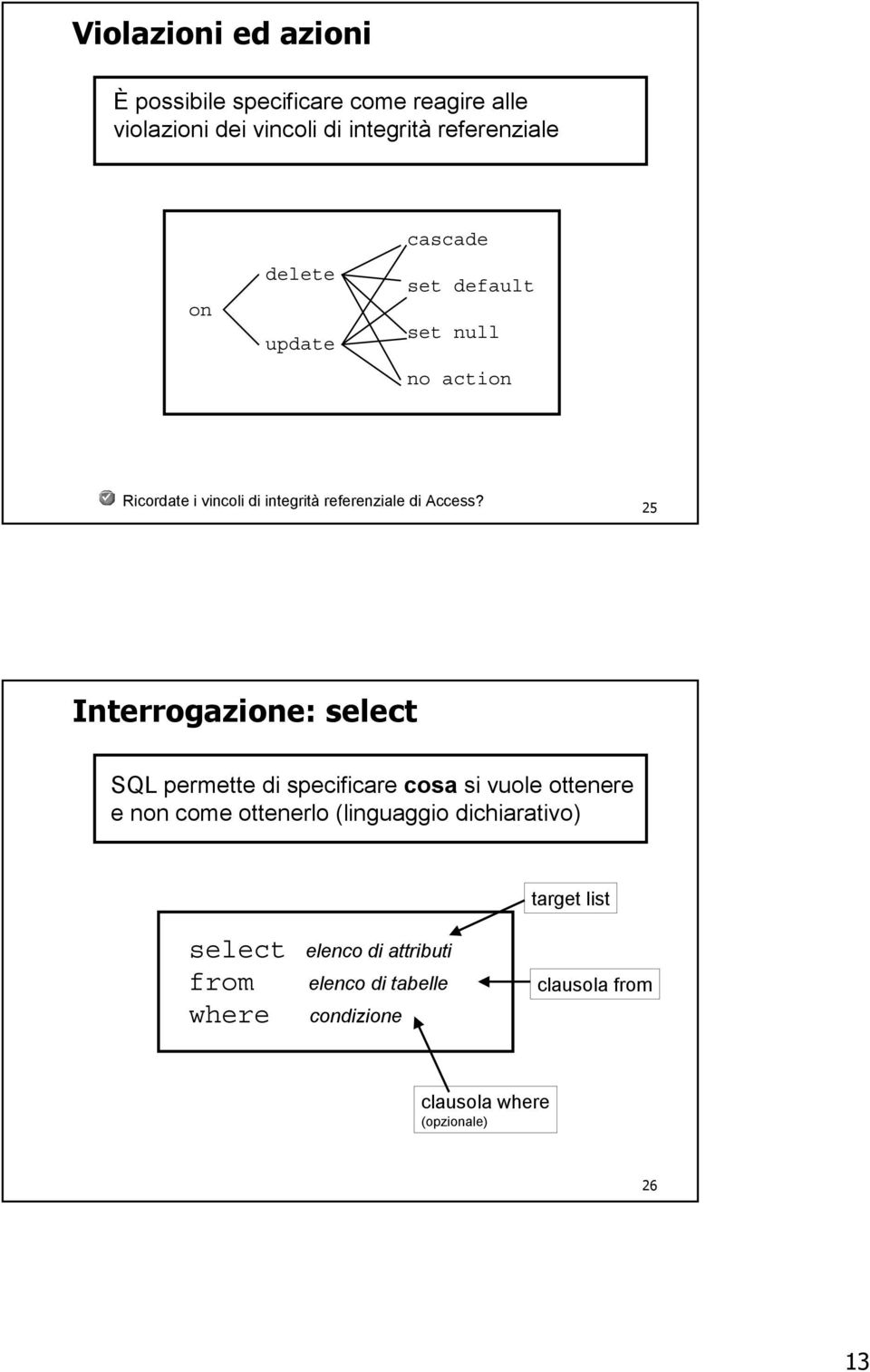 25 Interrogazione: select SQL permette di specificare cosa si vuole ottenere e non come ottenerlo (linguaggio