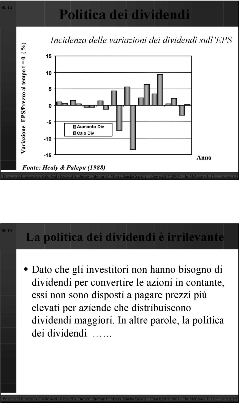 irrilevante Dato che gli investitori non hanno bisogno di dividendi per convertire le azioni in contante, essi non sono