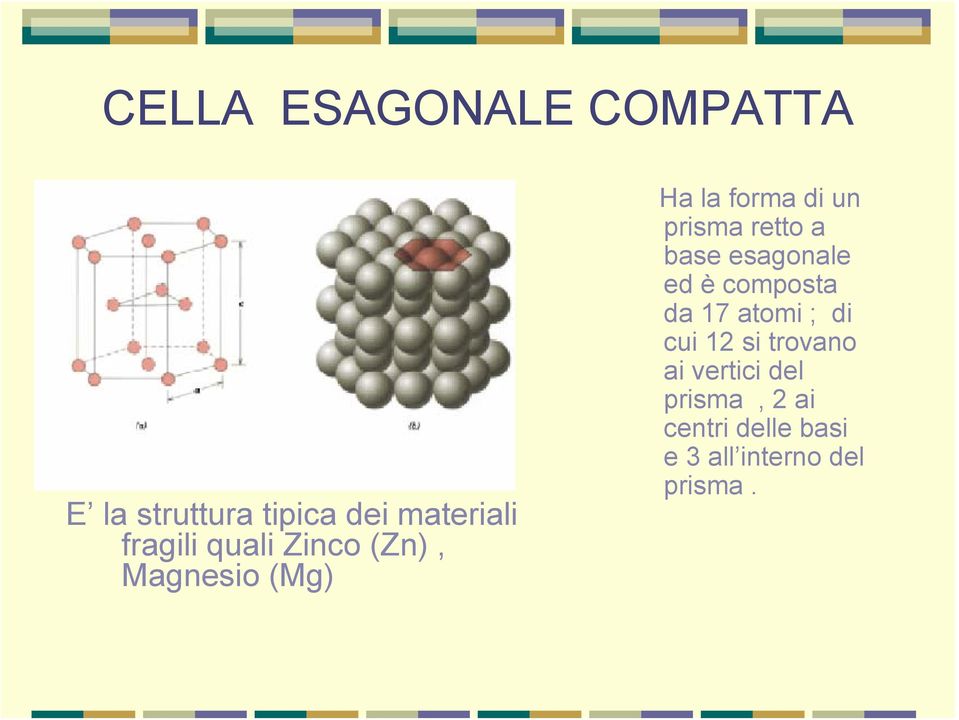 retto a base esagonale ed è composta da 17 atomi ; di cui 12 si