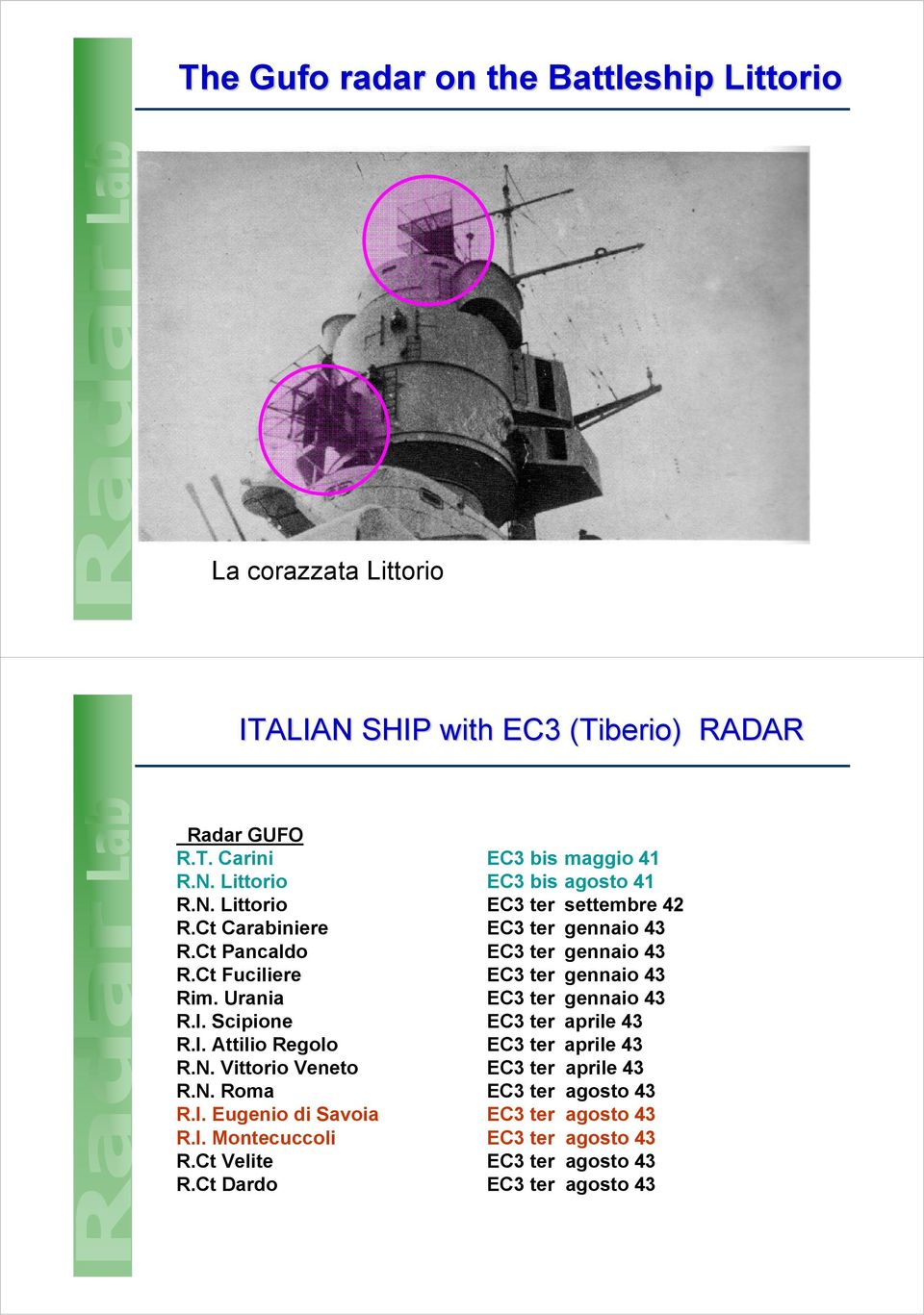 Urania EC3 ter gennaio 43 R.I. Scipione EC3 ter aprile 43 R.I. Attilio Regolo EC3 ter aprile 43 R.N. Vittorio Veneto EC3 ter aprile 43 R.N. Roma EC3 ter agosto 43 R.