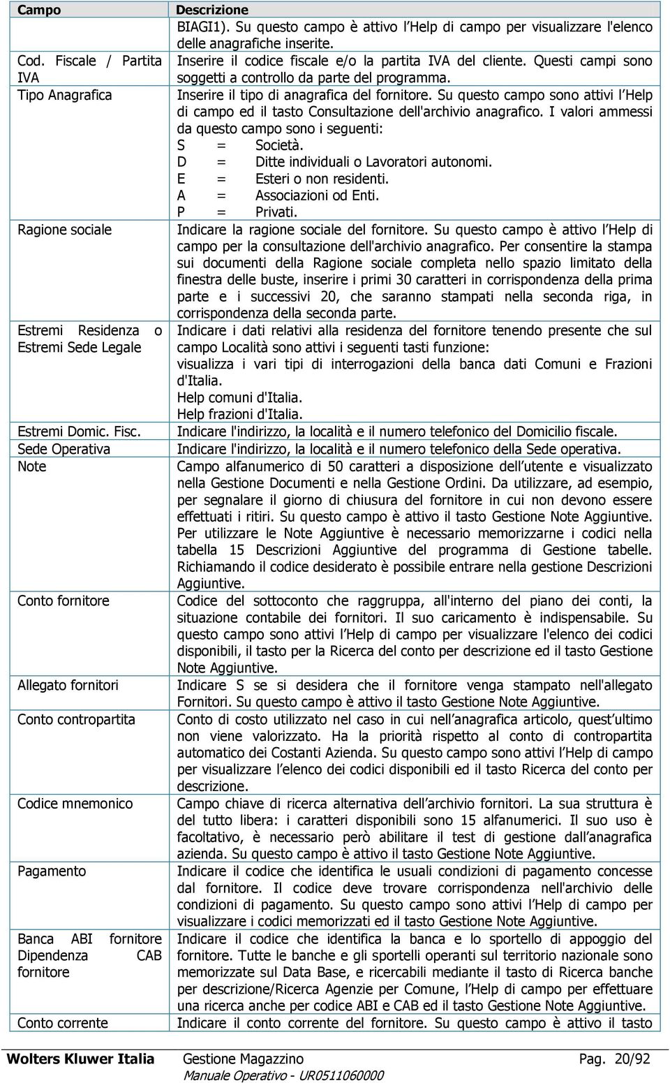 Questi campi sono soggetti a controllo da parte del programma. Inserire il tipo di anagrafica del fornitore.