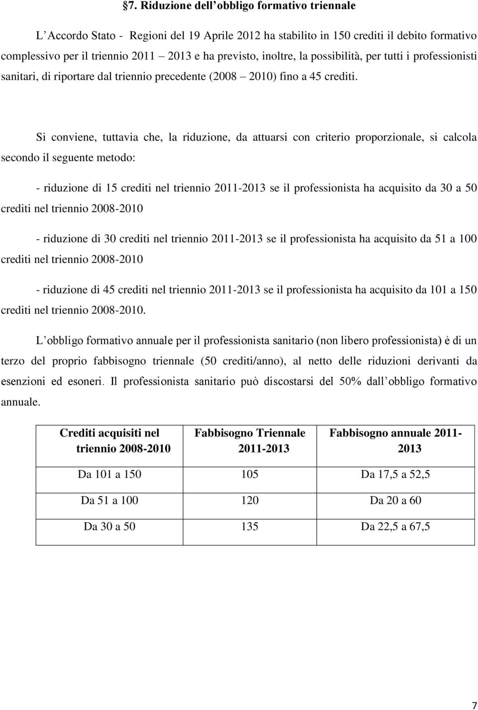 Si conviene, tuttavia che, la riduzione, da attuarsi con criterio proporzionale, si calcola secondo il seguente metodo: - riduzione di 15 crediti nel triennio 2011-2013 se il professionista ha