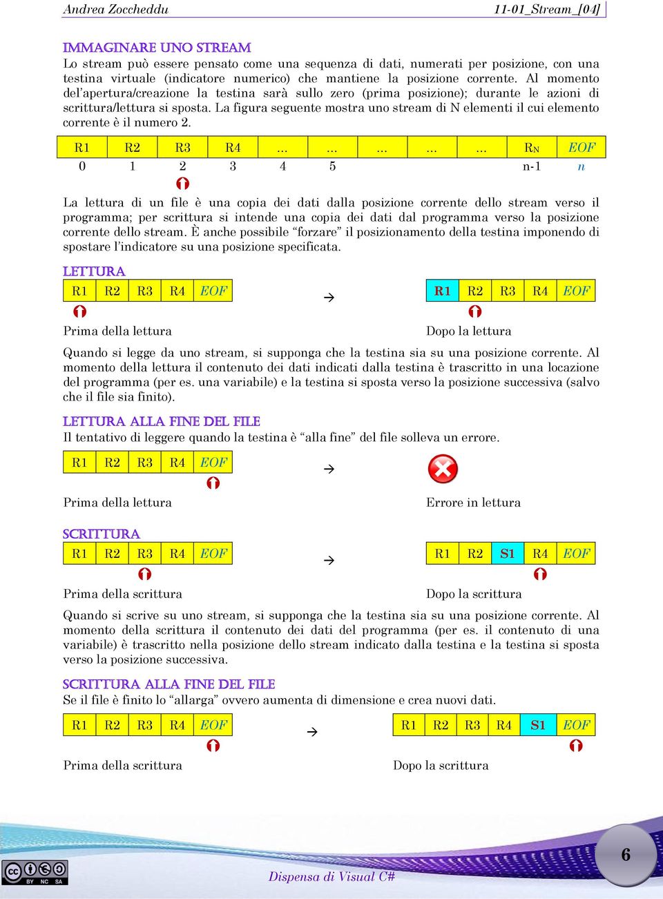 La figura seguente mostra uno stream di N elementi il cui elemento corrente è il numero 2.