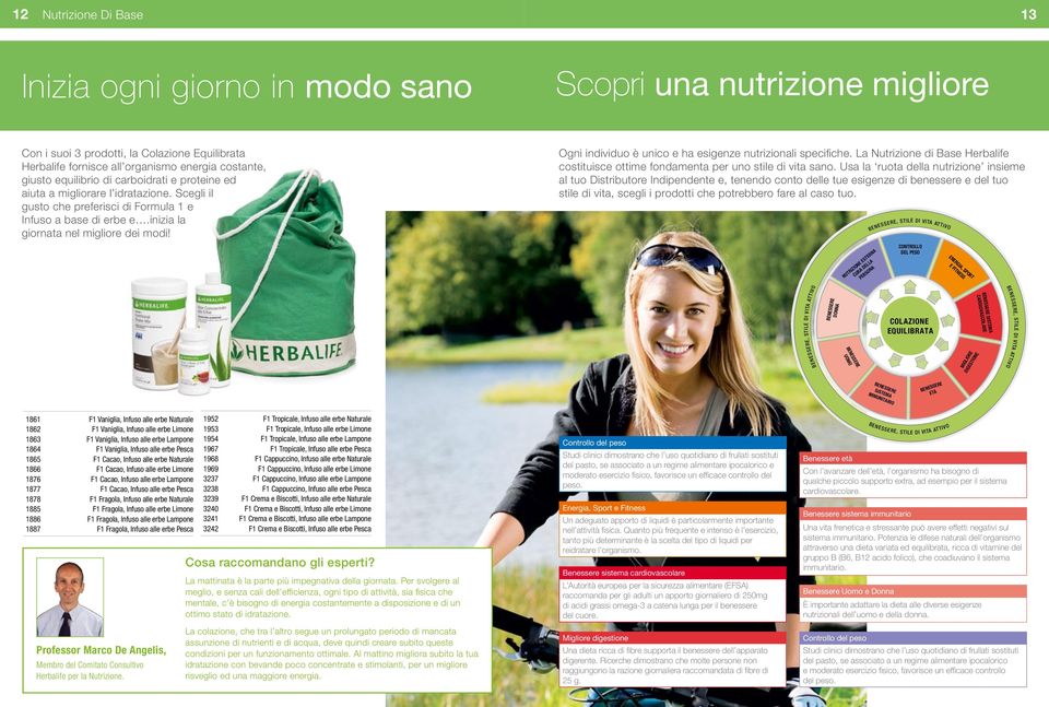 Ogi idividuo è uico e ha esigeze utrizioali specifi che. La Nutrizioe di Base Herbalife costituisce ottime fodameta per uo stile di vita sao.