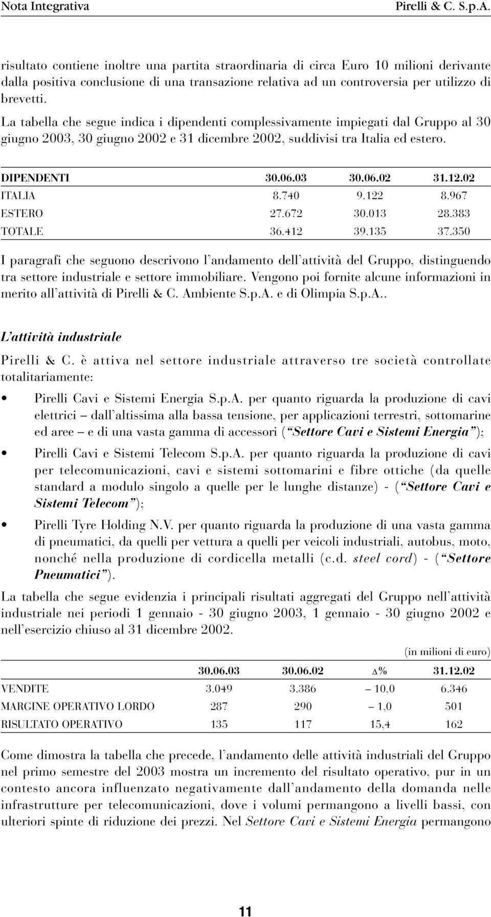 La tabella che segue indica i dipendenti complessivamente impiegati dal Gruppo al 30 giugno 2003, 30 giugno 2002 e 31 dicembre 2002, suddivisi tra Italia ed estero. DIPENDENTI 30.06.03 30.06.02 31.12.