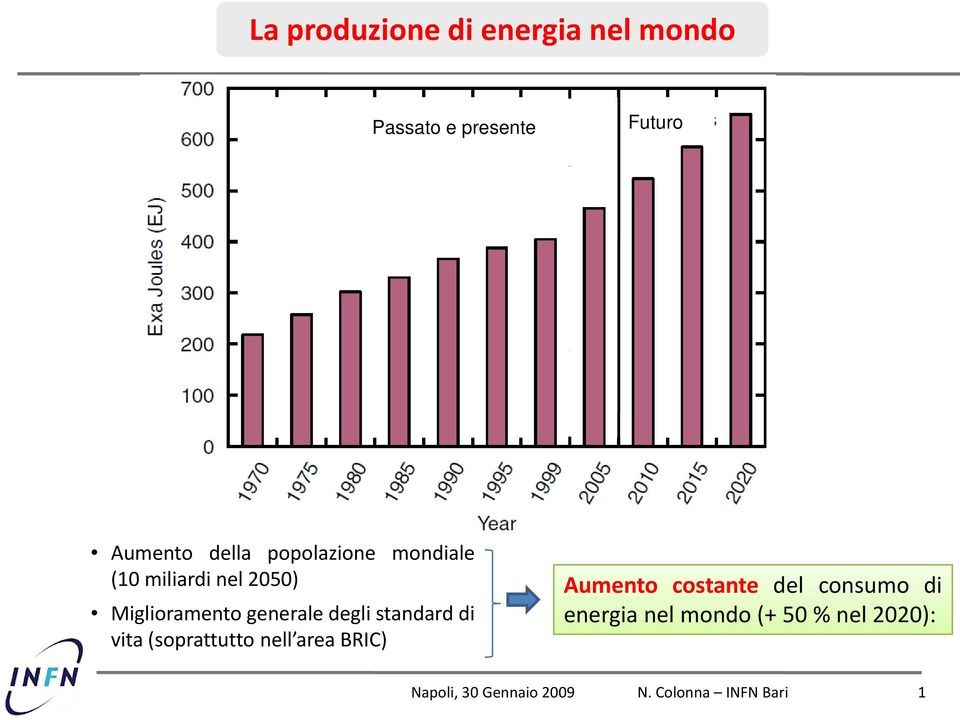 Miglioramento generale degli standard di vita (soprattutto nell