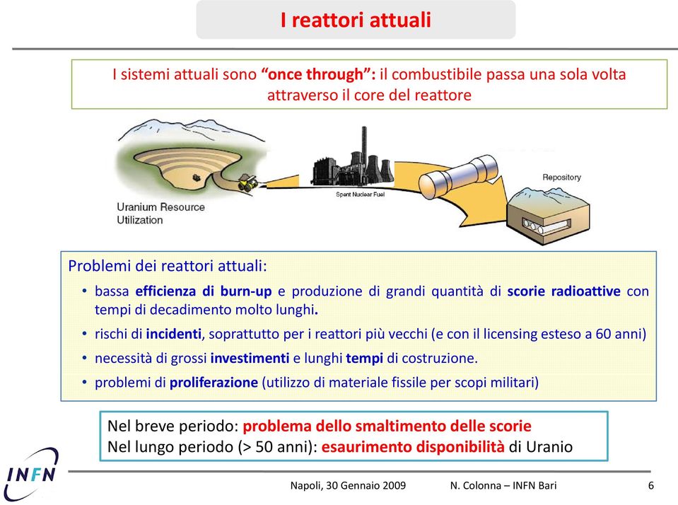 rischi di incidenti, soprattutto per i reattori più vecchi (e con il licensing esteso a 60 anni) necessità di grossi investimentie lunghi tempi di costruzione.