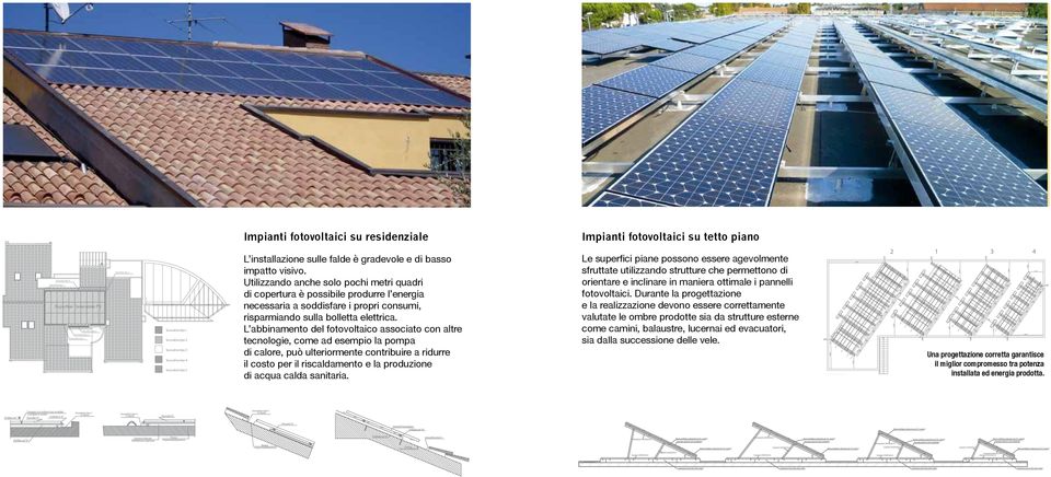 Utilizzando anche solo pochi metri quadri di copertura è possibile produrre l energia necessaria a soddisfare i propri consumi, risparmiando sulla bolletta elettrica.