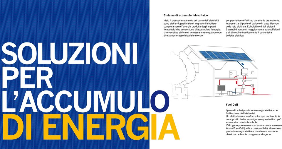 le ore notturne, in presenza di punte di carico o in caso blackout della rete elettrica.