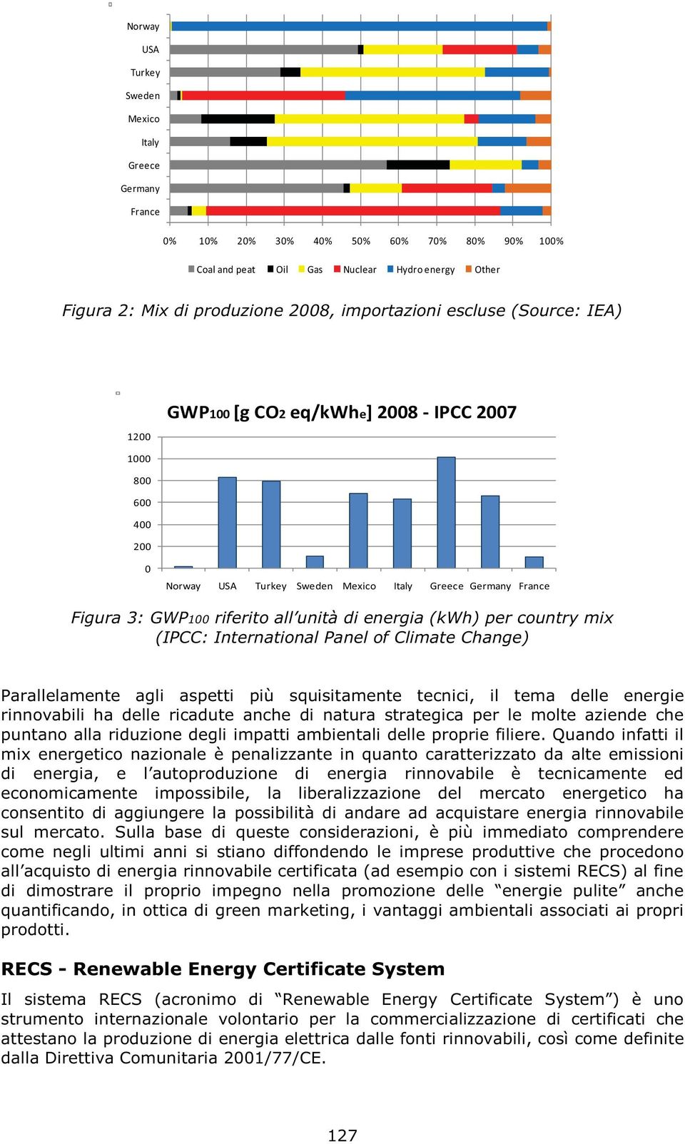 (kwh) per country mix (IPCC: International Panel of Climate Change) Parallelamente agli aspetti più squisitamente tecnici, il tema delle energie rinnovabili ha delle ricadute anche di natura