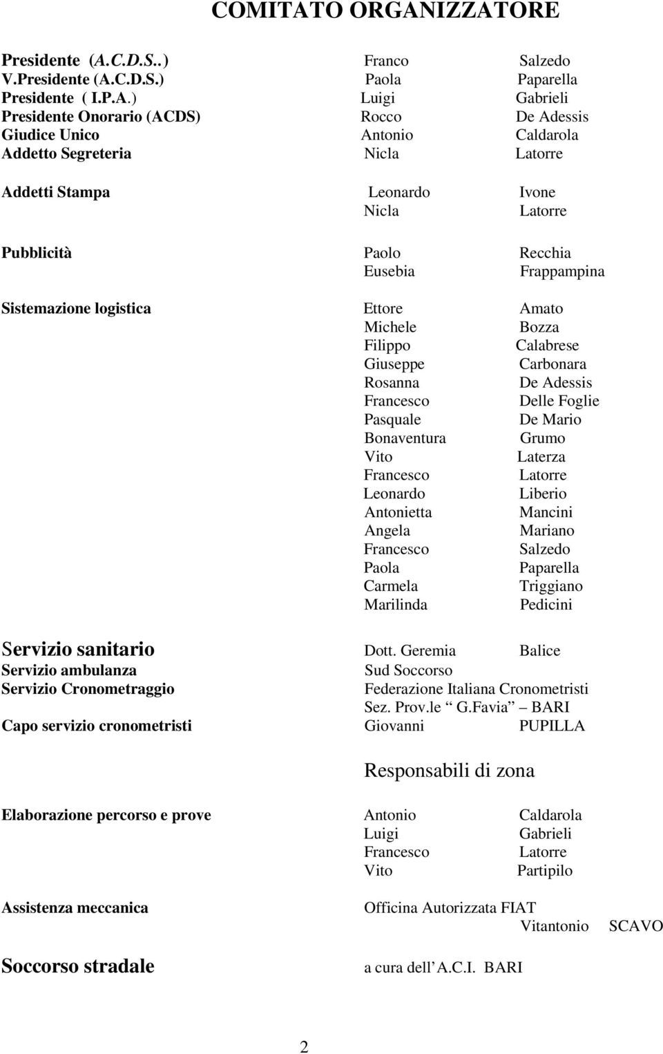 IZZATORE Presidente (A.C.D.S..) Franco Salzedo V.Presidente (A.C.D.S.) Paola Paparella Presidente ( I.P.A.) Luigi Gabrieli Presidente Onorario (ACDS) Rocco De Adessis Giudice Unico Antonio Caldarola