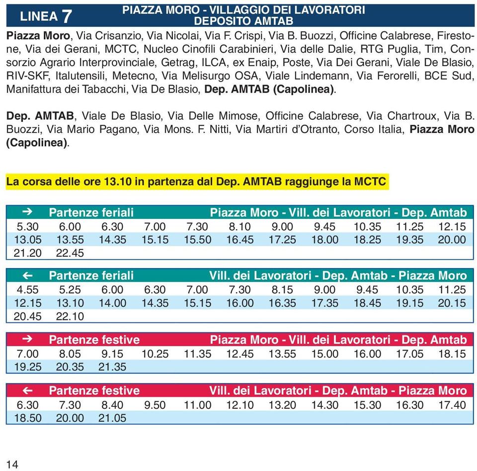 Gerani, Viale De Blasio, RIV-SKF, Italutensili, Metecno, Via Melisurgo OSA, Viale Lindemann, Via Ferorelli, BCE Sud, Manifattura dei Tabacchi, Via De Blasio, Dep.