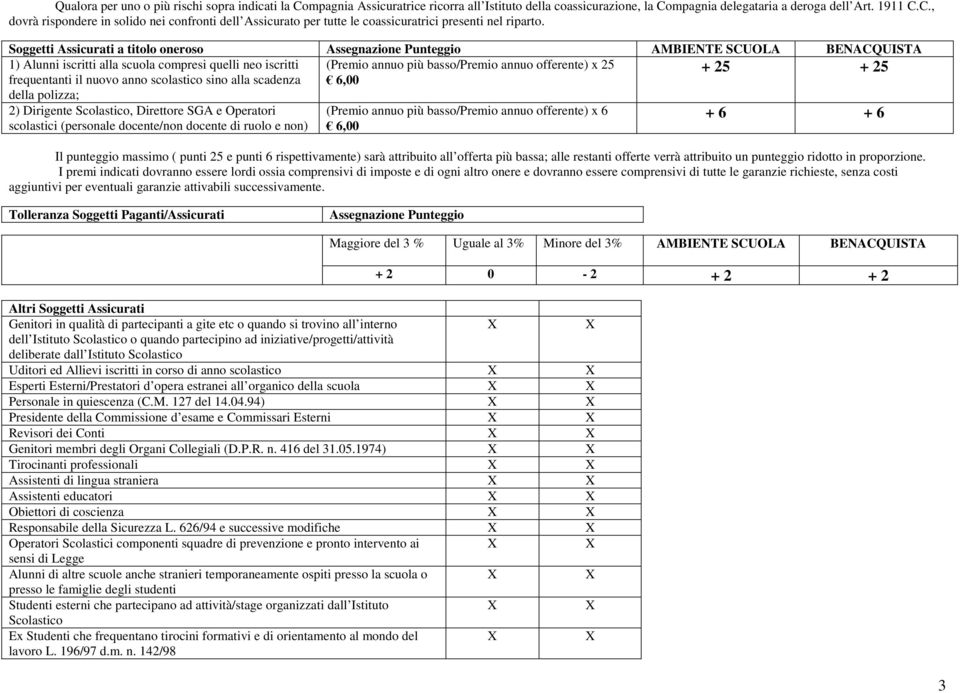 scolastico no alla scadenza 6,00 + 25 + 25 della polizza; 2) Dirigente Scolastico, Direttore SGA e Operatori scolastici (personale docente/non docente di ruolo e non) (Premio annuo più basso/premio