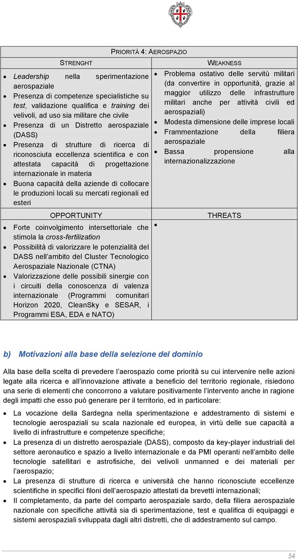 capacità della aziende di collocare le produzioni locali su mercati regionali ed esteri OPPORTUNITY Forte coinvolgimento intersettoriale che stimola la cross-fertilization Possibilità di valorizzare