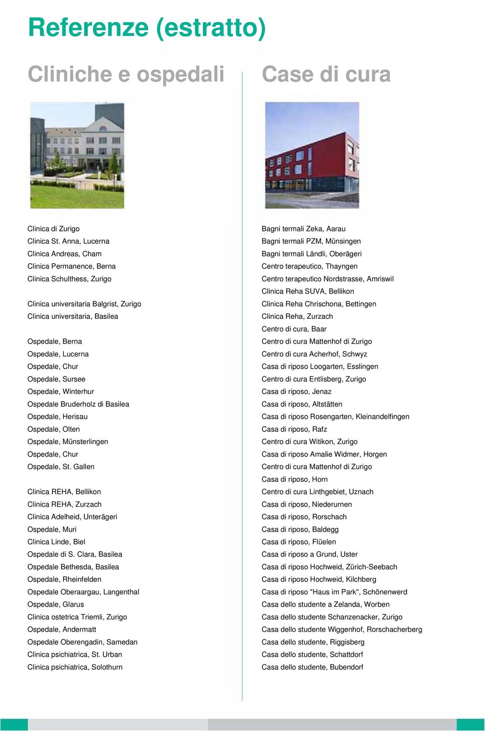 Ospedale, Chur Ospedale, Sursee Ospedale, Winterhur Ospedale Bruderholz di Basilea Ospedale, Herisau Ospedale, Olten Ospedale, Münsterlingen Ospedale, Chur Ospedale, St.