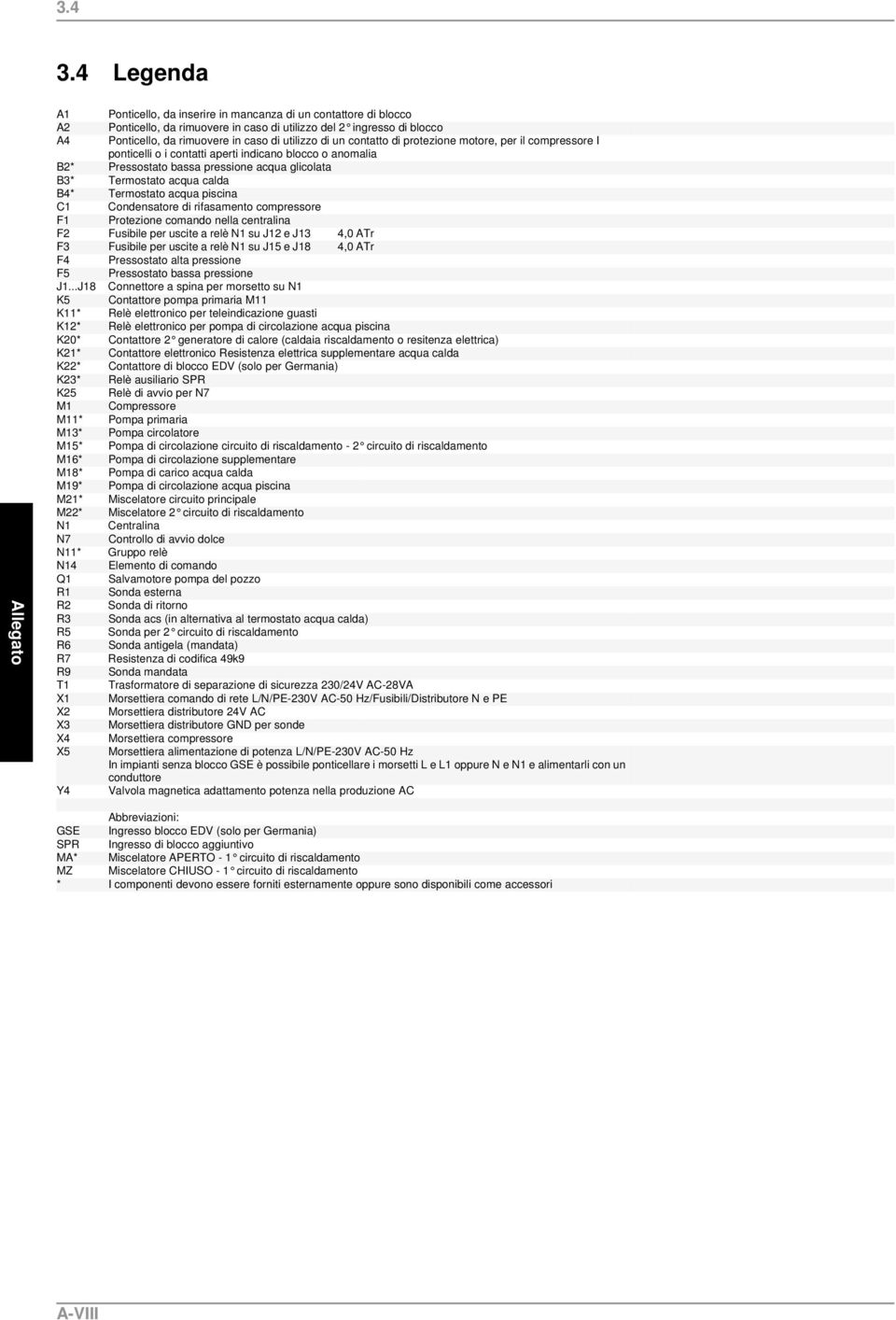 un contatto di protezione motore, per il compressore I ponticelli o i contatti aperti indicano blocco o anomalia B2* Pressostato bassa pressione acqua glicolata B3* Termostato acqua calda B4*