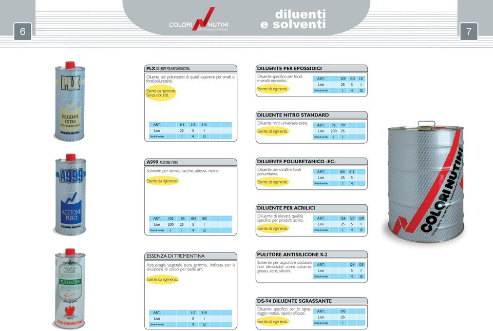 114 115 116 Litri 25 5 1 Unità di vendita 1 4 12 DILUENTE NITRO STANDARD Diluente nitro universale extra. ART.