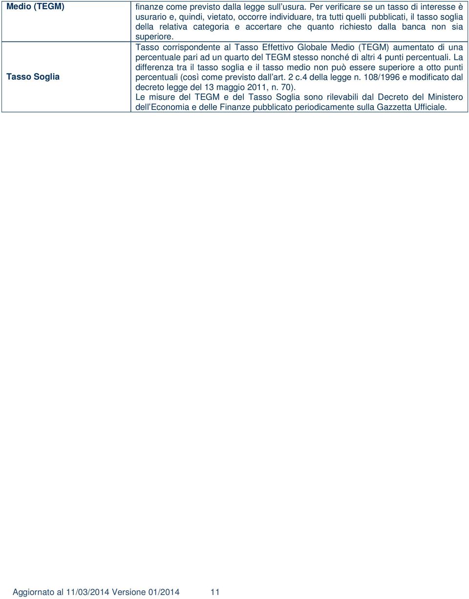 dalla banca non sia superiore. Tasso corrispondente al Tasso Effettivo Globale Medio (TEGM) aumentato di una percentuale pari ad un quarto del TEGM stesso nonché di altri 4 punti percentuali.