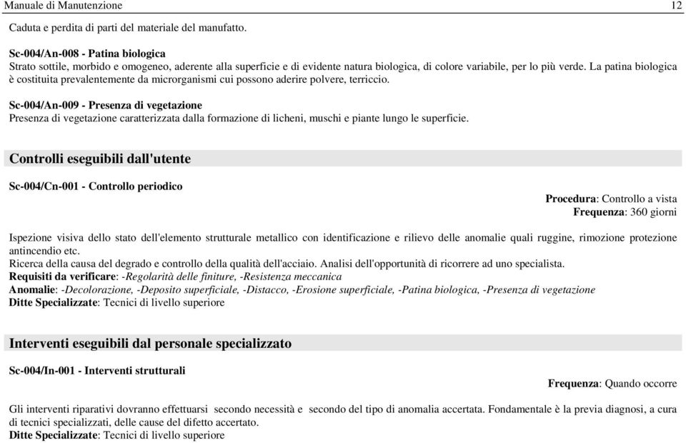 La patina biologica è costituita prevalentemente da microrganismi cui possono aderire polvere, terriccio.