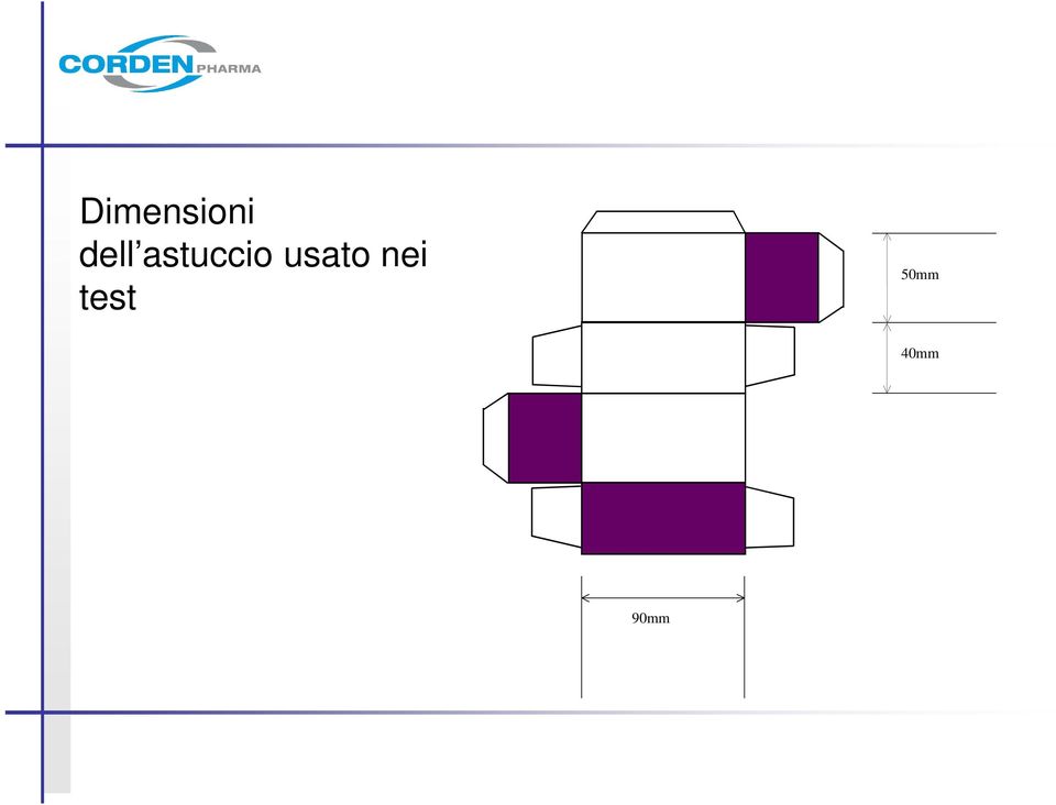 usato nei