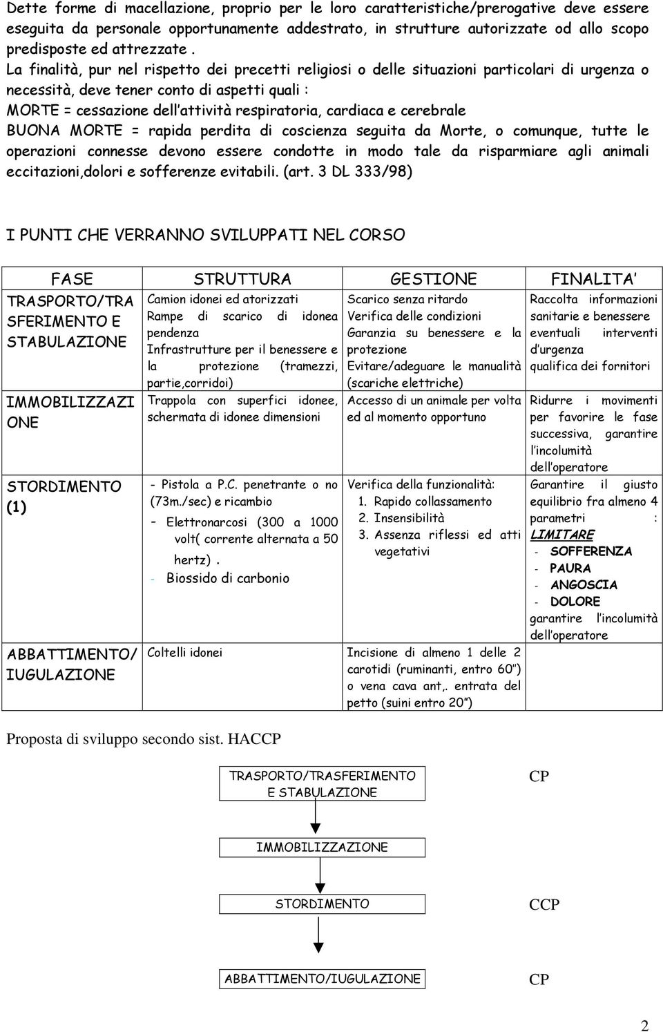 La finalità, pur nel rispetto dei precetti religiosi o delle situazioni particolari di urgenza o necessità, deve tener conto di aspetti quali : MORTE = cessazione dell attività respiratoria, cardiaca