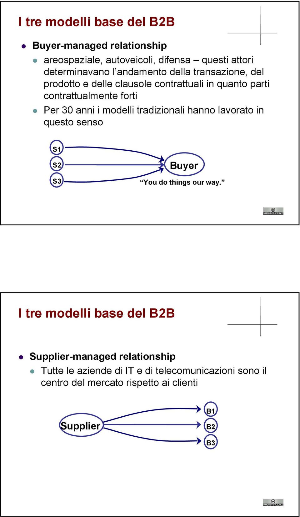 modelli tradizionali hanno lavorato in questo senso S1 S2 S3 Buyer You do things our way.