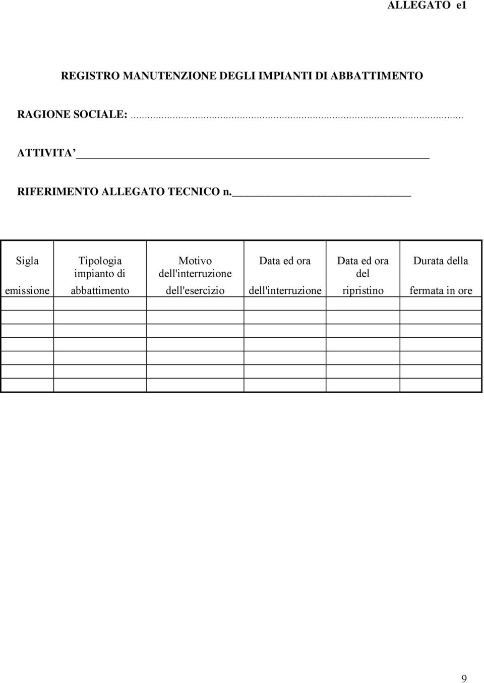 Sigla Tipologia impianto di Motivo dell'interruzione Data ed ora Data ed