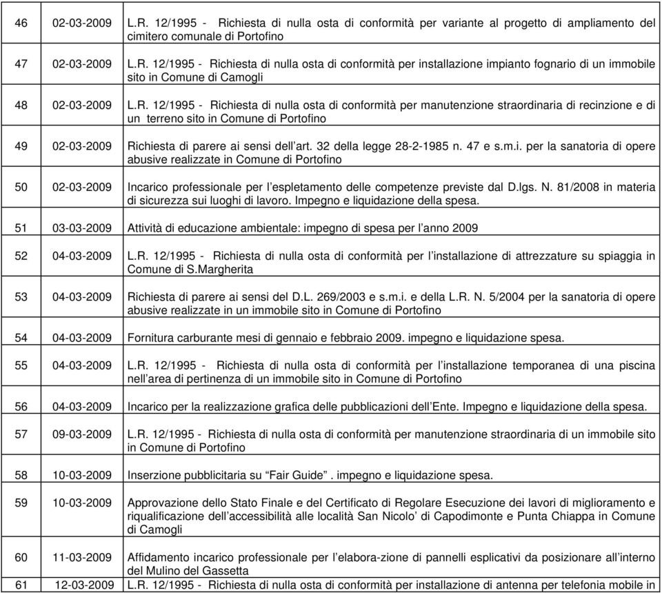 32 della legge 28-2-1985 n. 47 e s.m.i. per la sanatoria di opere abusive realizzate in Comune di Portofino 50 02-03-2009 Incarico professionale per l espletamento delle competenze previste dal D.lgs.