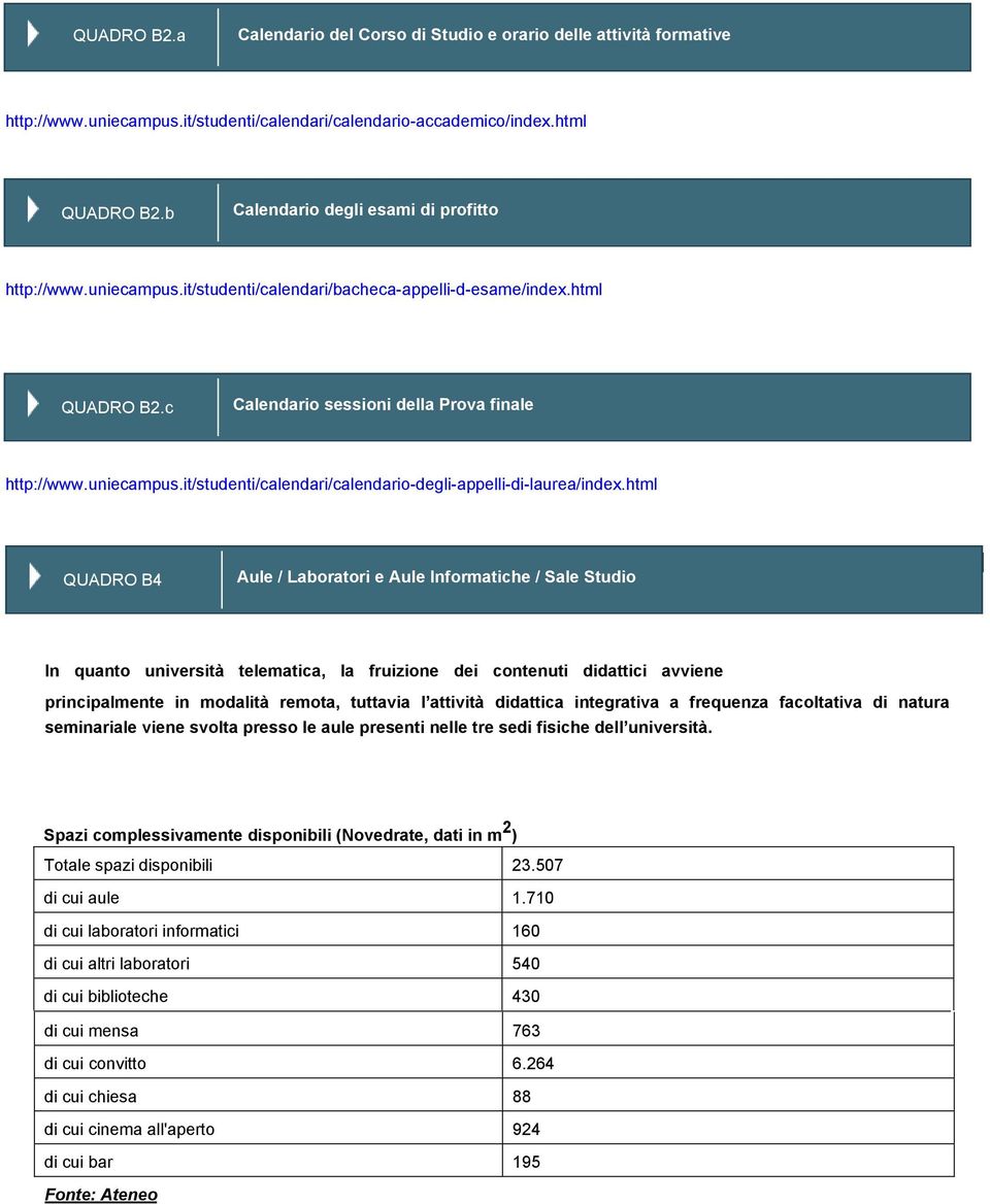 html QUADRO B4 Aule / Laboratori e Aule Informatiche / Sale Studio In quanto università telematica, la fruizione dei contenuti didattici avviene principalmente in modalità remota, tuttavia l attività