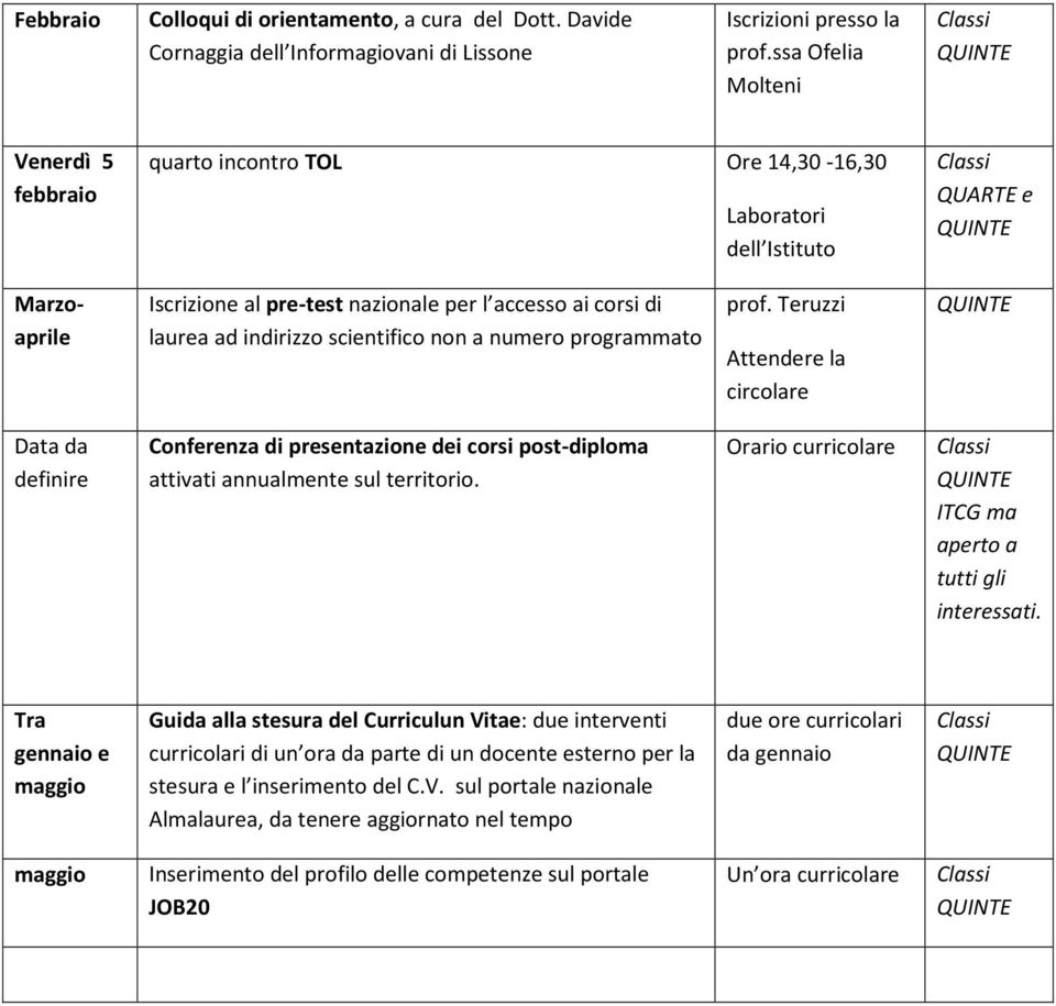 programmato prof. Teruzzi Attendere la circolare Data da definire Conferenza di presentazione dei corsi post-diploma attivati annualmente sul territorio.