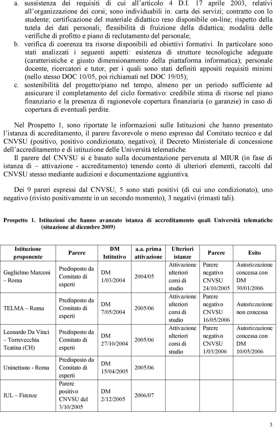 della tutela dei dati personali; flessibilità di fruizione della didattica; modalità delle verifiche di profitto e piano di reclutamento del personale; b.